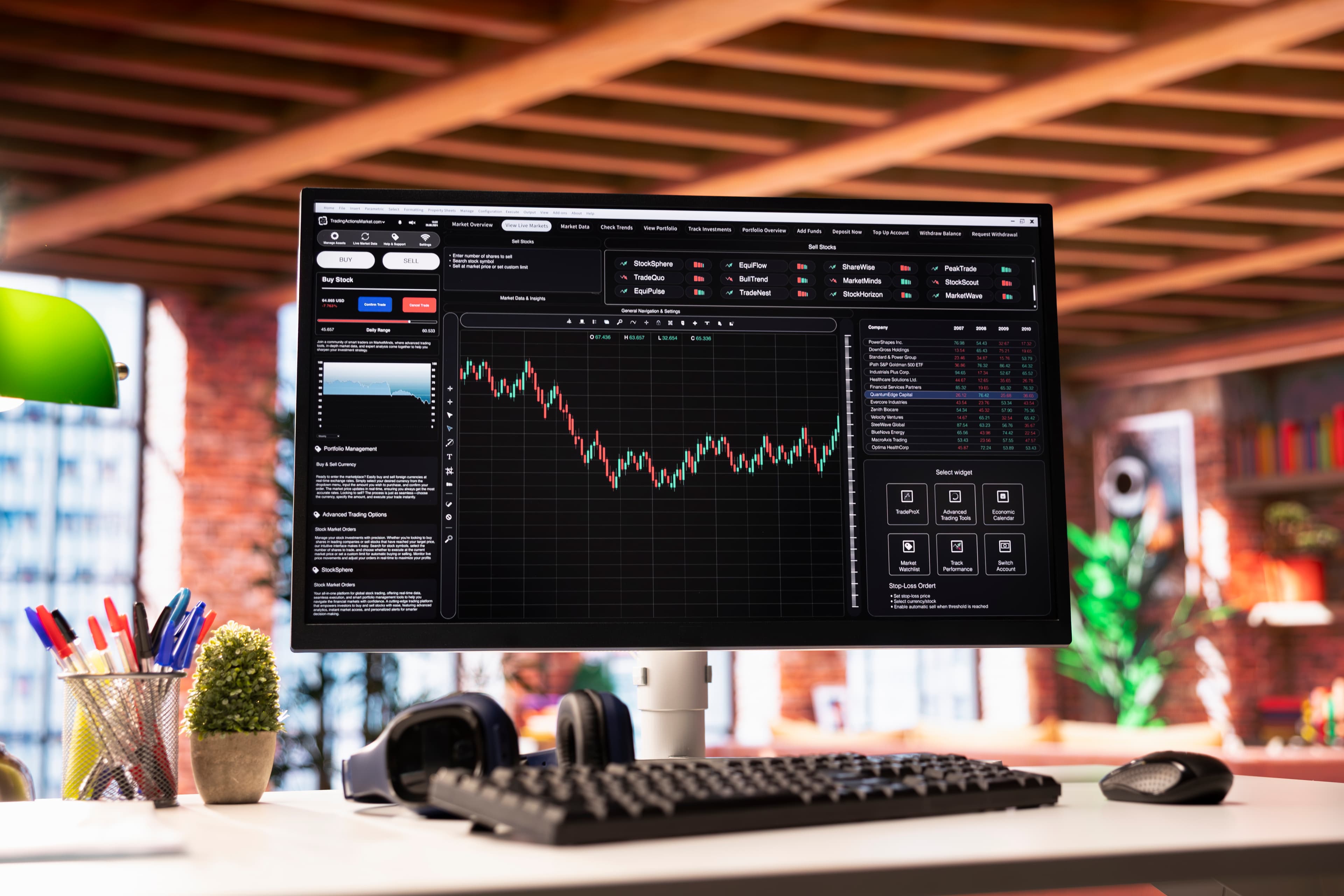 Forex trading education