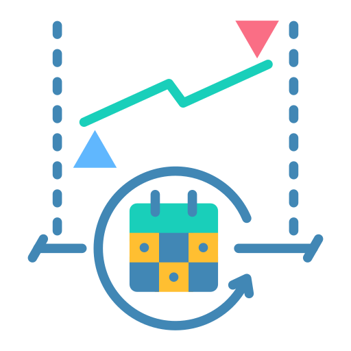 trading strategy, swing trading, price action